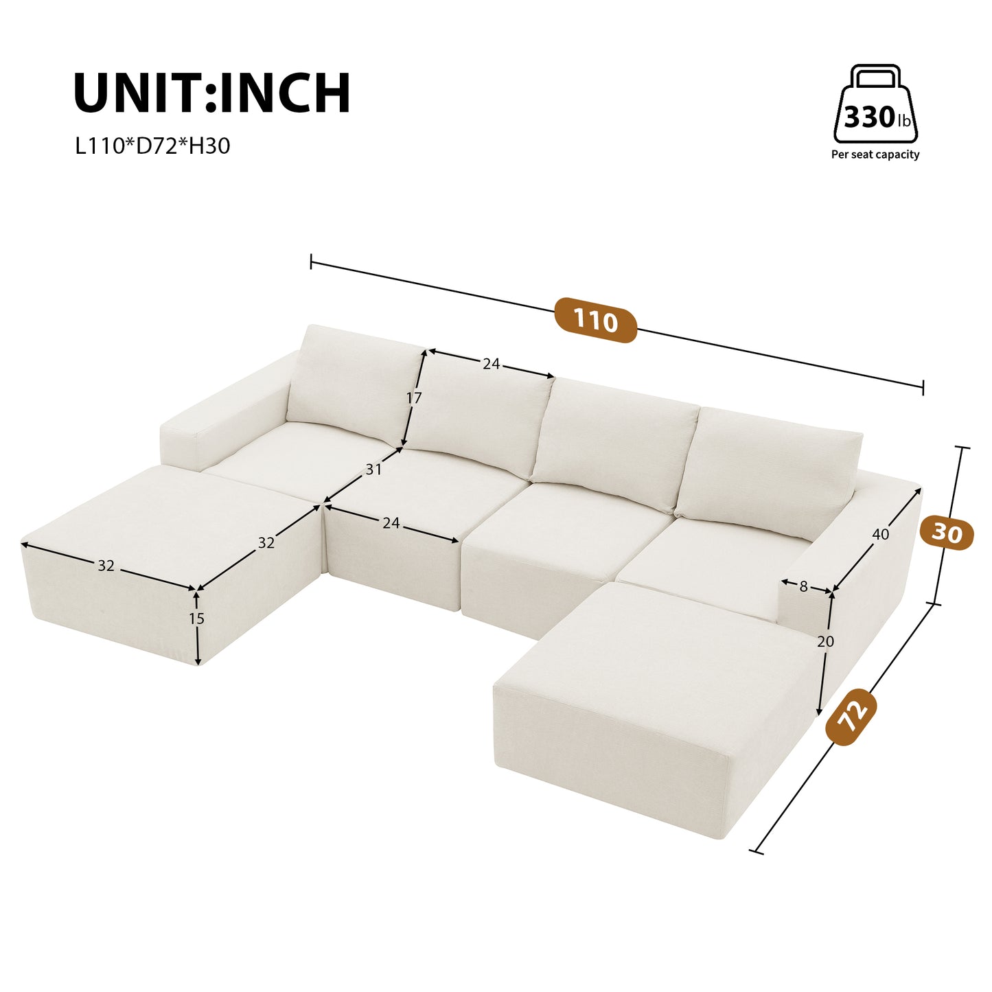 Luxury Modular U Shaped Sectional Fully Assembled